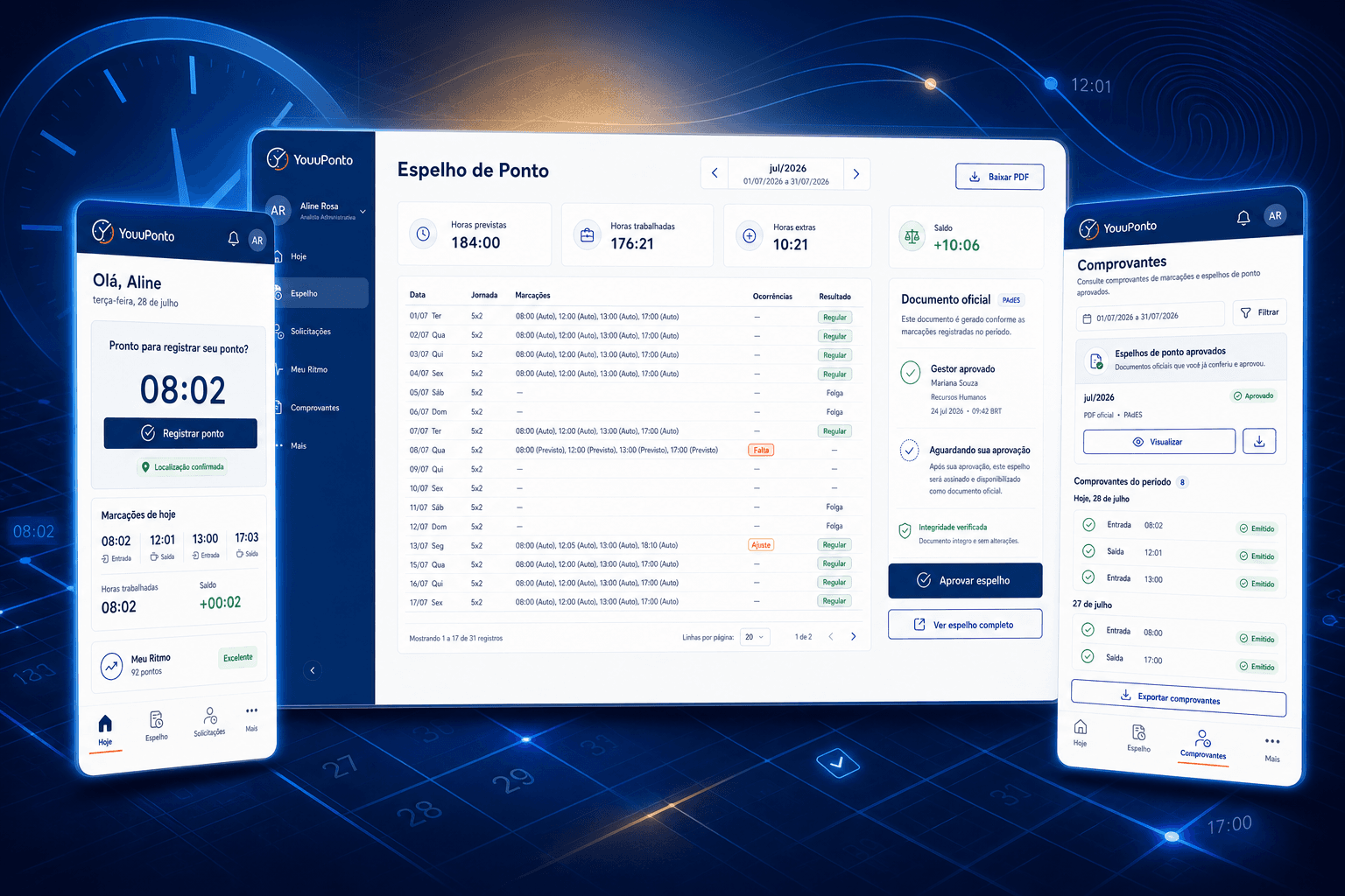Telas do YouuPonto com registro diário, Espelho de Ponto e comprovantes sobre formas inspiradas em tempo e biometria