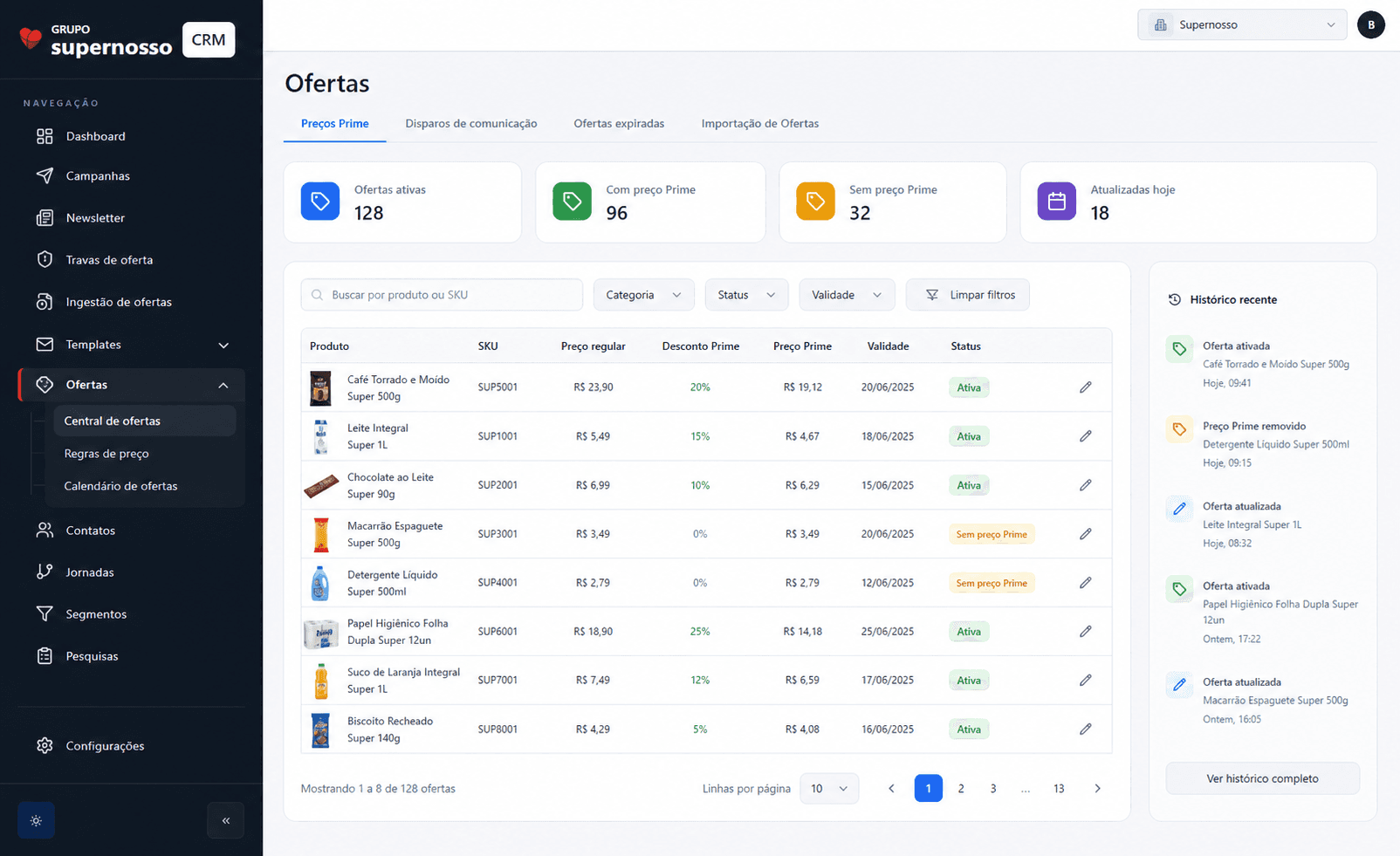 Central de ofertas e preços Prime do CRM SuperNosso