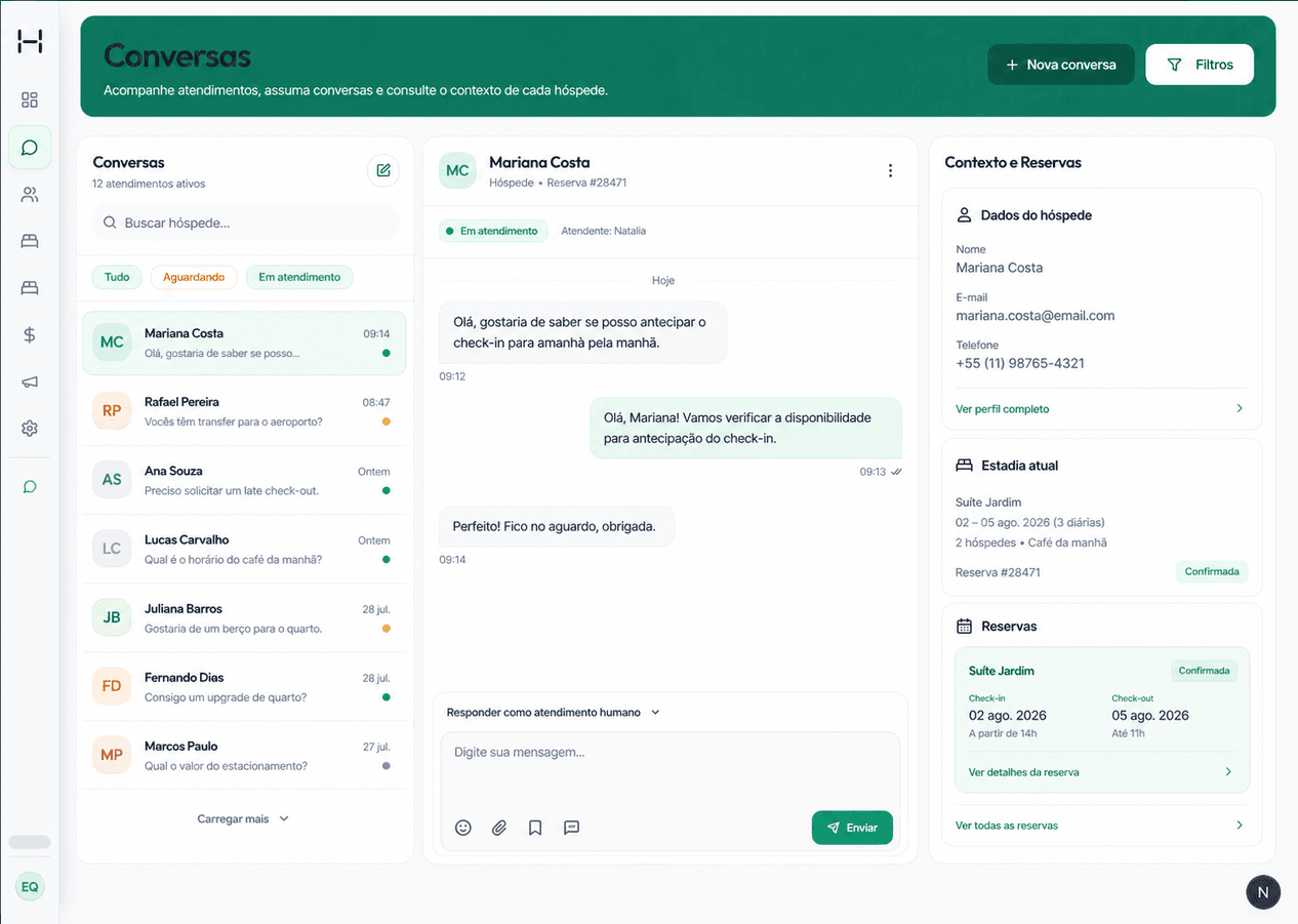 Área de Conversas do Huwia com atendimento e contexto da reserva