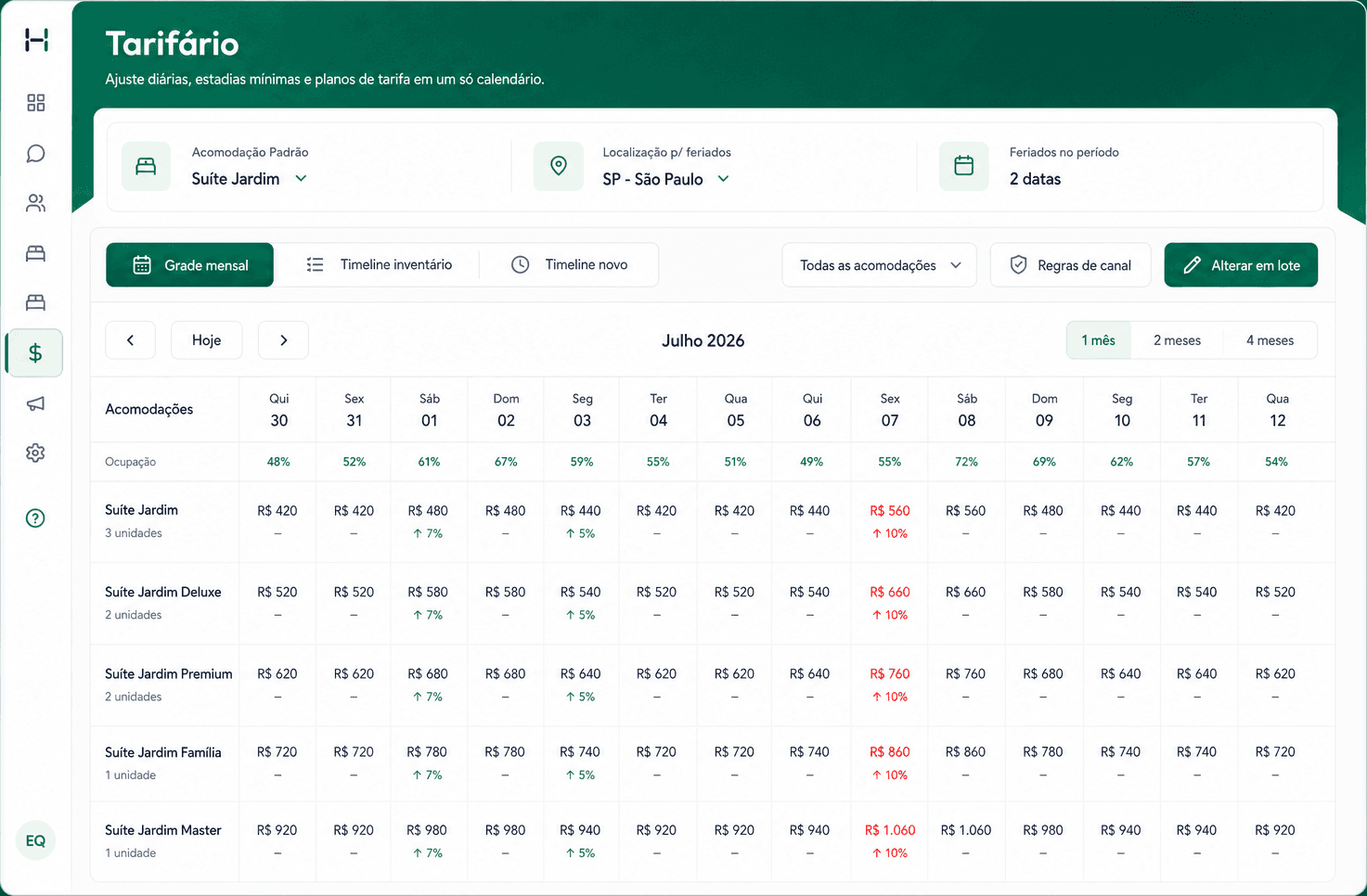 Tarifário do Huwia com grade mensal de preços e disponibilidade