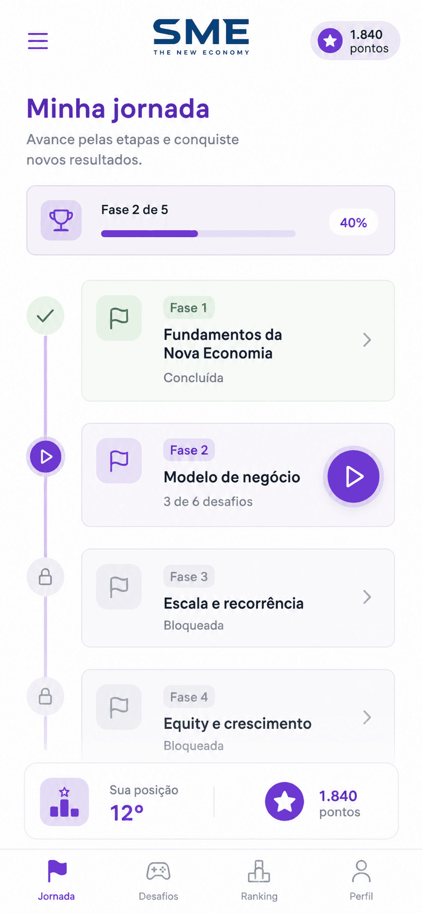 Jornada gamificada do SME Game em formato mobile